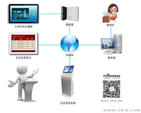 依托物聯(lián)網(wǎng)技術(shù)，菲聲開創(chuàng)智慧會議新時(shí)代