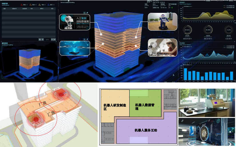 龍華再添新動力 新一代數字經濟產業園聚焦物聯網技術研發