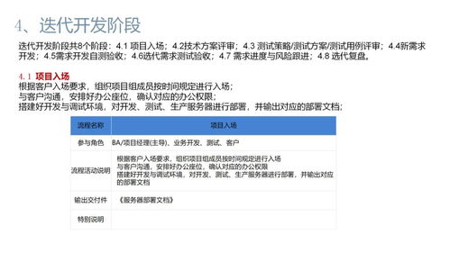 軟件公司項目產品開發全流程、關鍵交付物與實戰案例解析